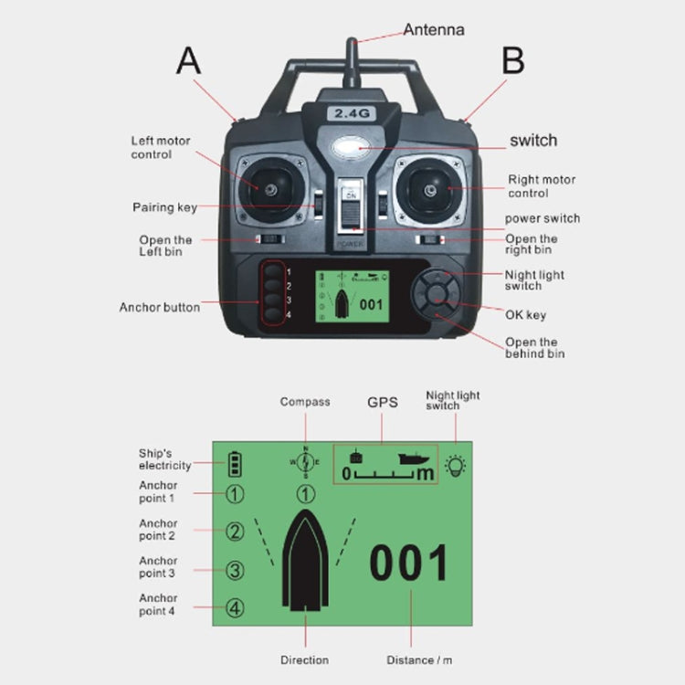 D18B GPS Outdoor Double Motors Fishing Bait Boat with 3 Bait Containers , US Plug, D18B GPS (EU Plug), D18B GPS (US Plug)