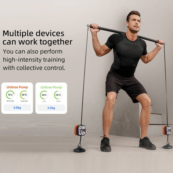 Unitree Pump Portable Home Gym Pump 4.4-44lbs Adjustable Resistance Cable Machine, Pump(Dark Blue), Pump(Blue Orange), Pump(White), Pump(Pink)