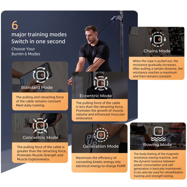 Unitree Pump Portable Home Gym Pump 4.4-44lbs Adjustable Resistance Cable Machine, Pump(Dark Blue), Pump(Blue Orange), Pump(White), Pump(Pink)