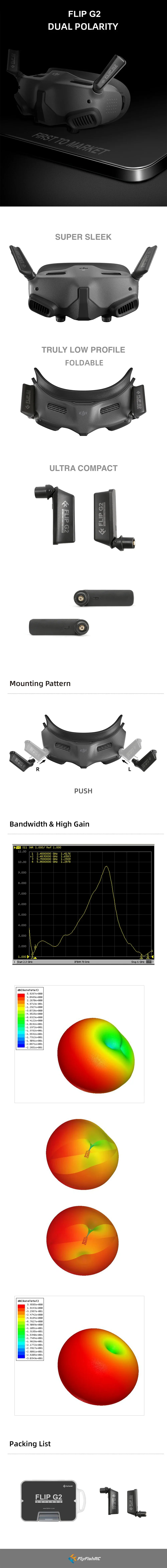 Osprey FLIP G2 Dual Band Antenna For DJI Goggles 2