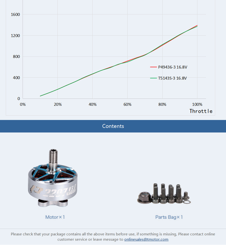 T-Motor PACER P2207 V3 Motor (1750kV, 1950kV, 2080VkV, 2550kV)