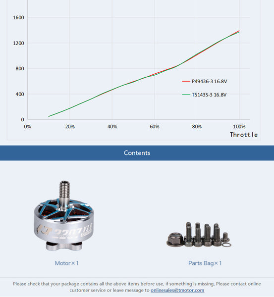 T-Motor PACER P2207 V3 Motor (1750kV, 1950kV, 2080VkV, 2550kV)