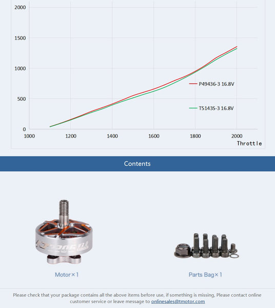 T-Motor PACER P2306 V3 Motor (1750kV, 1950kV, 2550kV)