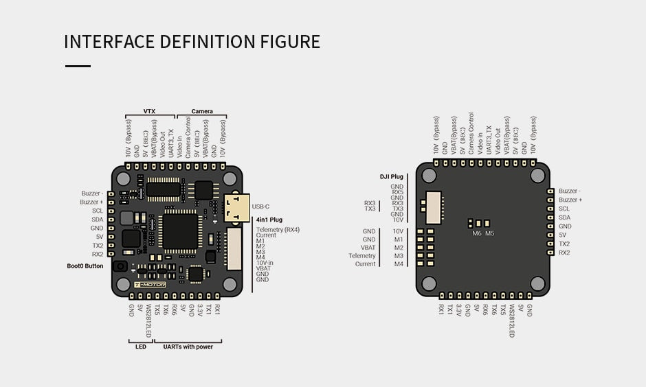 T-Motor Pacer F7 Flight Controller