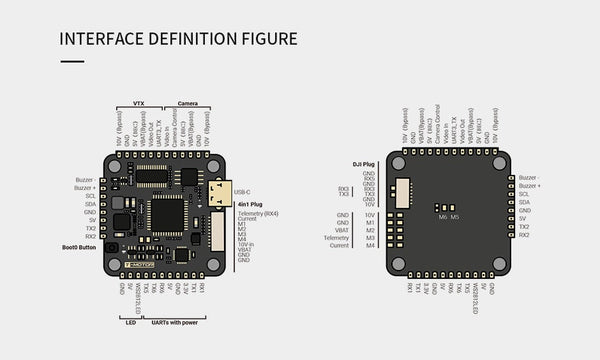 T-Motor Pacer F7 Flight Controller
