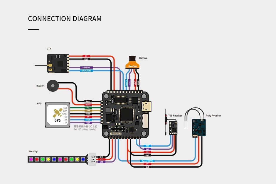 T-Motor Pacer F7 Flight Controller