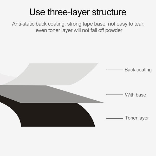 2 PCS Wax-based Printer Coated Paper Barcode Ribbon, Size: 5cmx300m, Size: 5cmx300m
