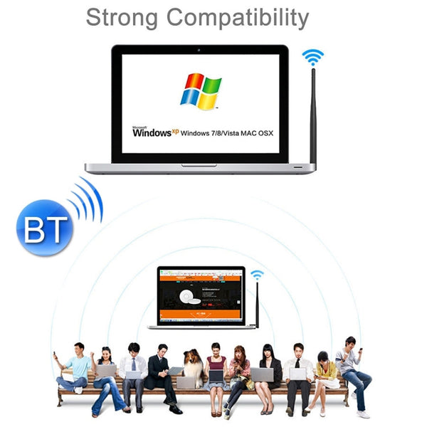 2 in 1 Bluetooth 4.0 + 150Mbps 2.4GHz USB WiFi Wireless Adapter with 2D1 External Antenna