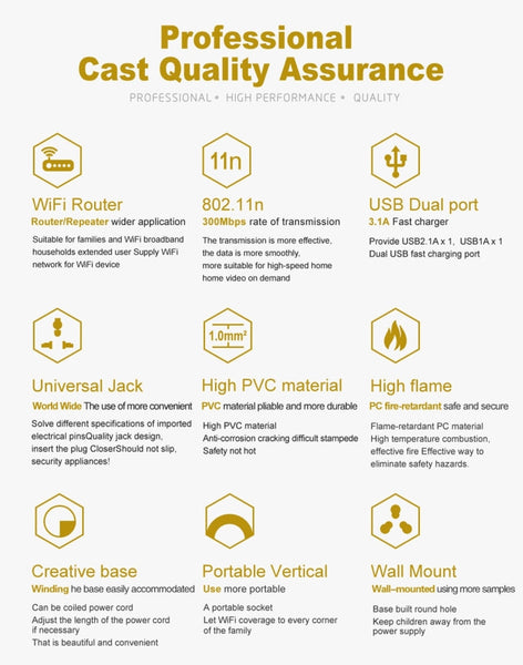 VONETS WiFi-SB-L3 3 Layers with 8 Outlets + 2 USB Ports + RJ45 Port 300Mbps WiFi Repeater Smart Power Sockets, EU Plug, Cable Length: 2m