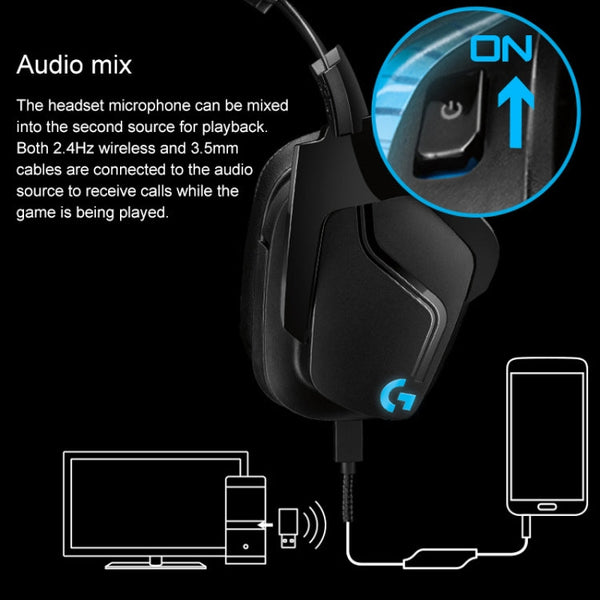 Logitech G933S Wireless Wired Dual-mode EarphoneDolby 7.1 Stereo Noise Reduction Competition Gaming Headset, G933S