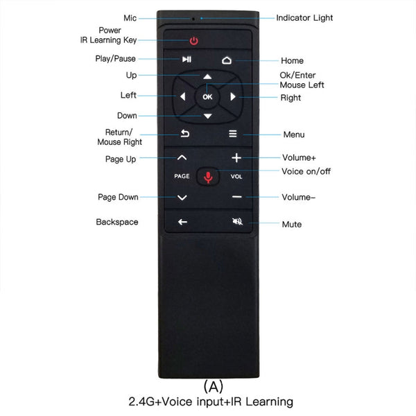 MT12 2.4G Air Mouse Remote Control with Fidelity Voice Input & IR Learning for PC & Android TV Box & Laptop & Projector