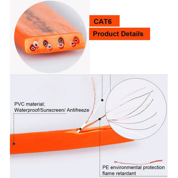 10m CAT7 10 Gigabit Ethernet Ultra Flat Patch Cable for Modem Router LAN Network - Built with Shielded RJ45 Connectors