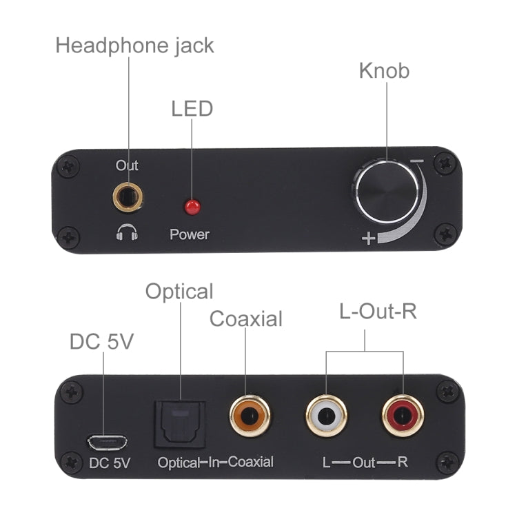 192KHz DAC Converter HD HIFI Optical to RCA+3.5mm Headphone 5.1 Channel Digital Audio Converter with Volume Control, 192KHz DAC