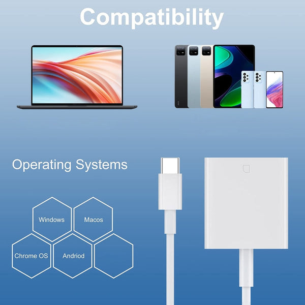 2pcs USB-C / Type-C to SD(HC) Card Reader Adapter