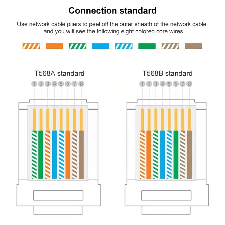 100pcs /Pack Cat6e Unshielded Pass Through RJ45 Connector Modular Plug, Cat6e UnShielded Pass Through