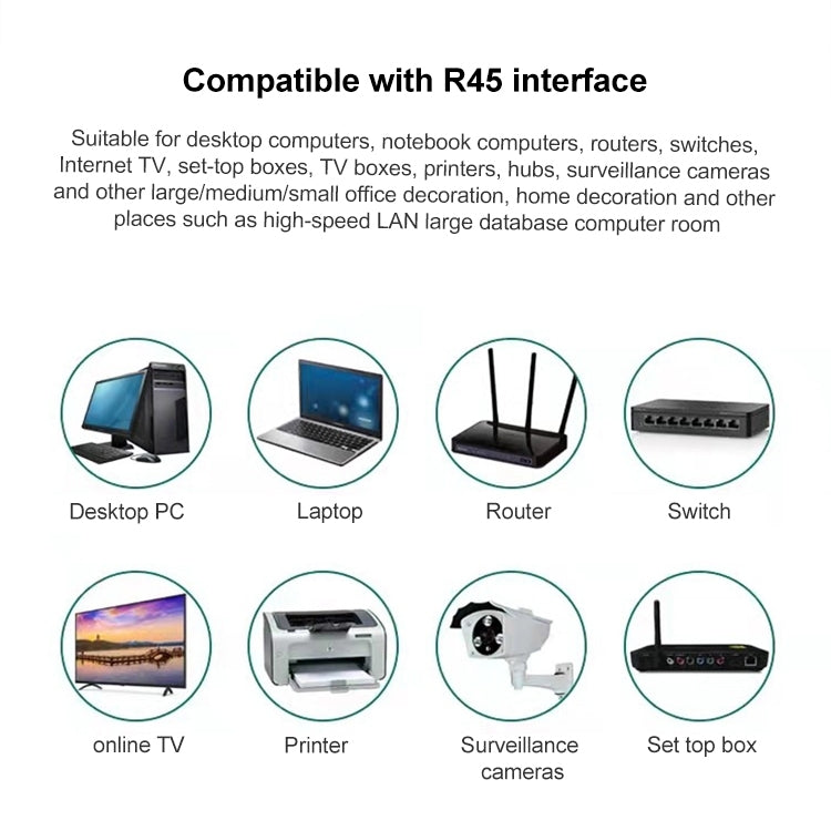 10pcs Cat6e Unshielded Pass Through RJ45 Connector Modular Plug, Cat6e Unshielded Pass