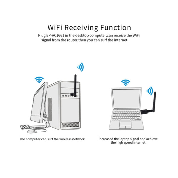 EDUP EP-AC1661 2 in 1 Bluetooth 4.2 + Dual Band 11AC 600Mbps High Speed Wireless USB Adapter WiFi Receiver, EP-AC1661 600Mbps