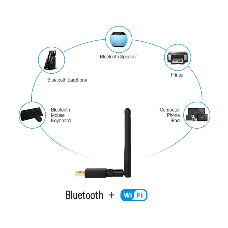 EDUP EP-AC1661 2 in 1 Bluetooth 4.2 + Dual Band 11AC 600Mbps High Speed Wireless USB Adapter WiFi Receiver, EP-AC1661 600Mbps