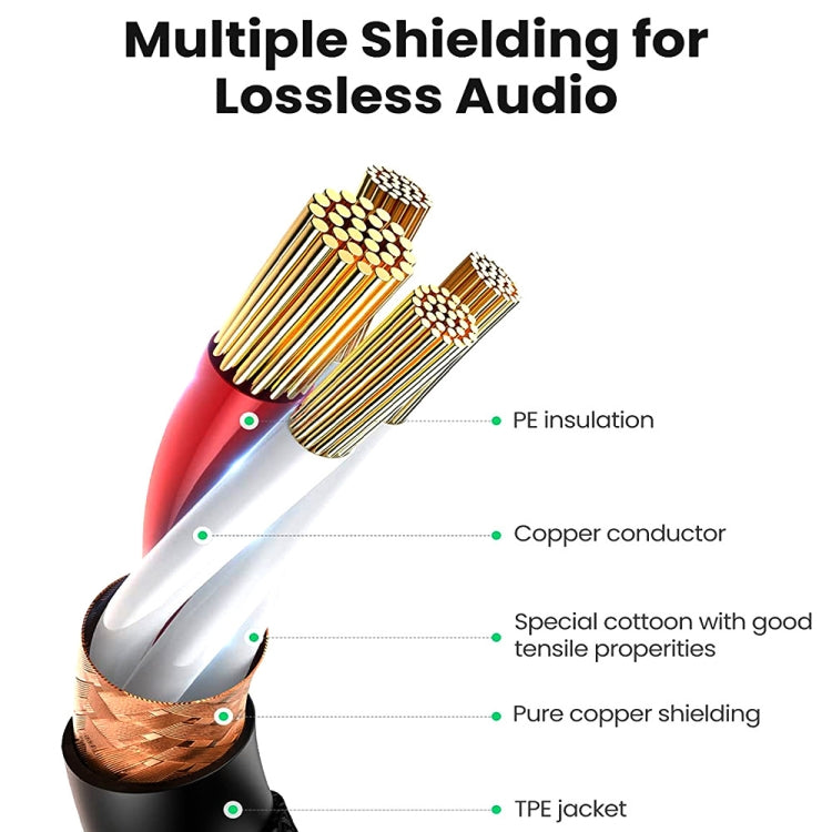 5m 3-Pin XLR Male to XLR Female MIC Shielded Cable Microphone Audio Cord, Length: 5m
