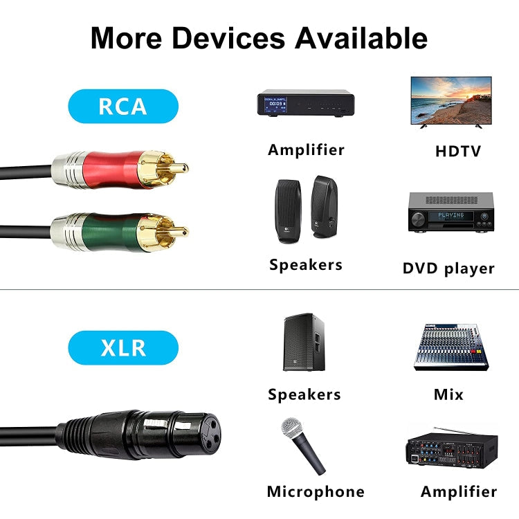 30cm Metal Head 3 Pin XLR CANNON Female to 2 RCA Male Audio Connector Adapter Cable for Microphone / Audio Equipment, 2 RCA Male