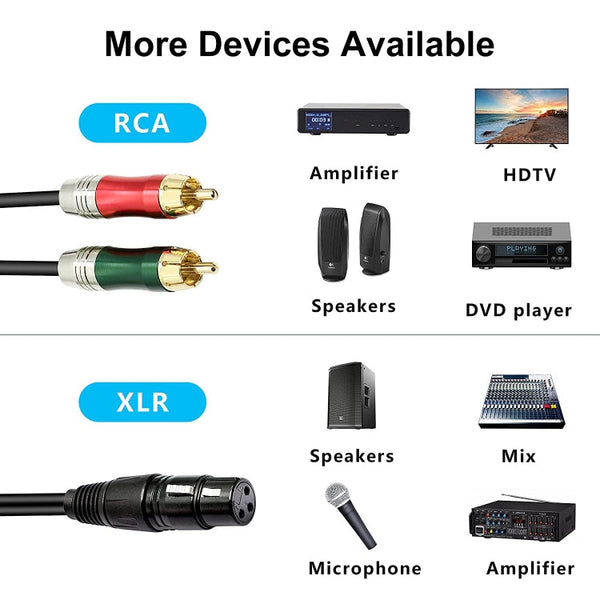 30cm Metal Head 3 Pin XLR CANNON Female to 2 RCA Male Audio Connector Adapter Cable for Microphone / Audio Equipment, 2 RCA Male