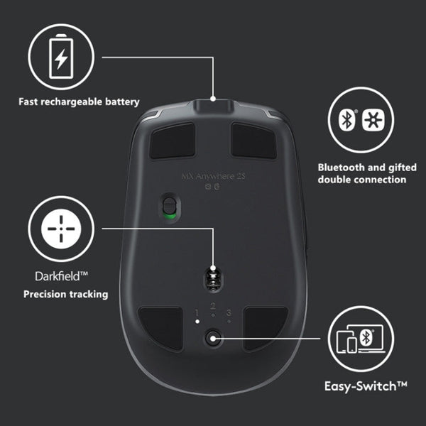 Logitech MX Anywhere 2S 4000DPI Bluetooth + Unifying Dual-mode Rechargeable Symmetrical Design Wireless Optical Gaming Mouse