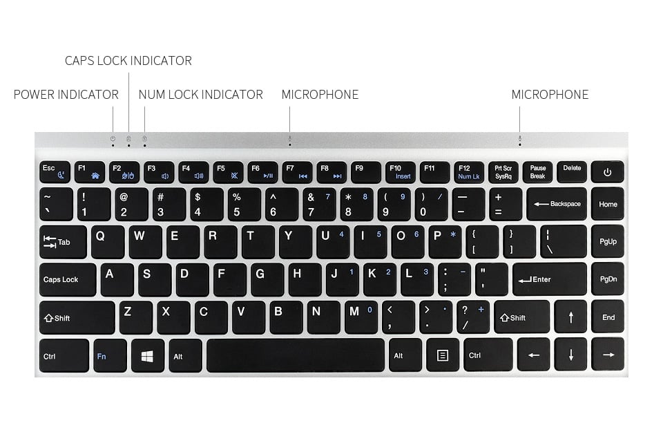Pi Laptop 15.6inch Slim Laptop Based on Raspberry Pi Compute Module
