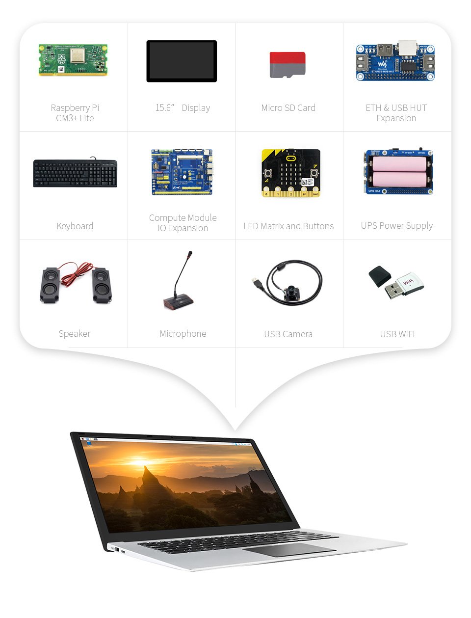 Pi Laptop 15.6inch Slim Laptop Based on Raspberry Pi Compute Module