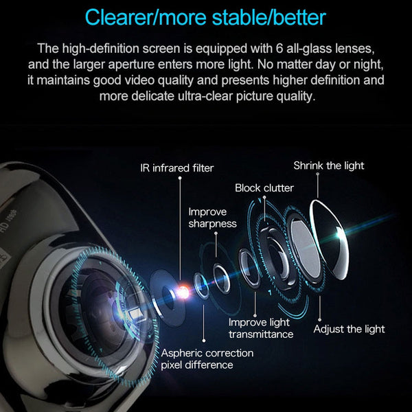 Mini Car DVR Camera Recorder 2.0 inch LCD Screen HD 1080P 170 Degrees Wide Angle Viewing, Support Motion Detection / Infrared Night Vision / TF Card / Mic