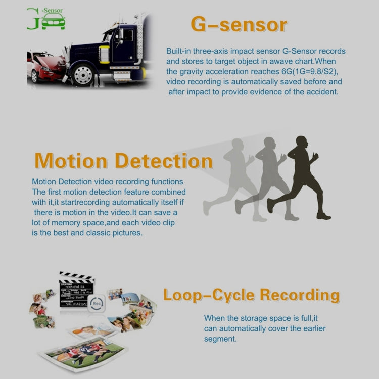 GS90C Car DVR Camera 2.7 inch LCD Screen HD 2304 x 1296P 170 Degree Wide Angle Viewing, Support Motion Detection / TF Card / G-Sensor / HDMI