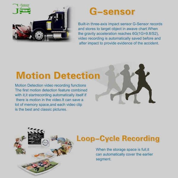 GS90C Car DVR Camera 2.7 inch LCD Screen HD 2304 x 1296P 170 Degree Wide Angle Viewing, Support Motion Detection / TF Card / G-Sensor / HDMI