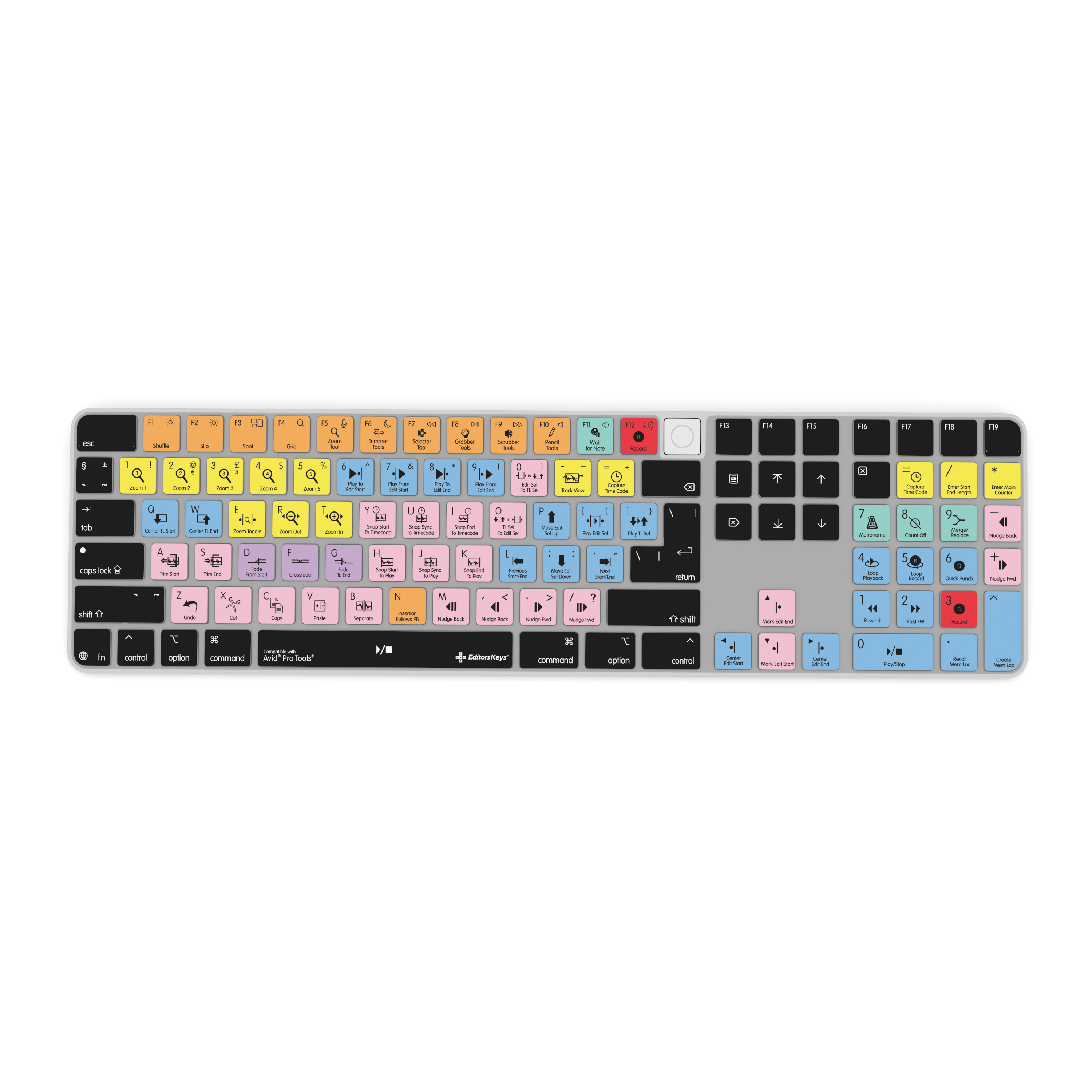 Avid Pro Tools Keyboard Covers for MacBook and iMac