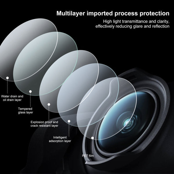 For DJI Avata PULUZ 2pcs Tempered Glass Drone Lens Film