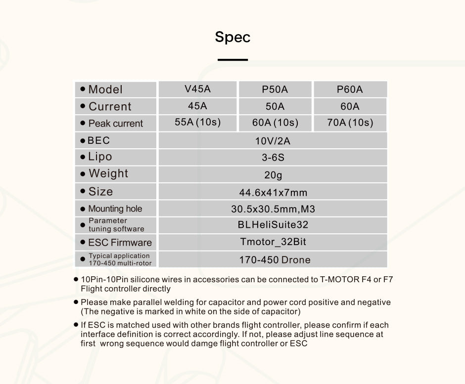 Tmotor Pacer P50A 4in1 BLheli 32 ESC
