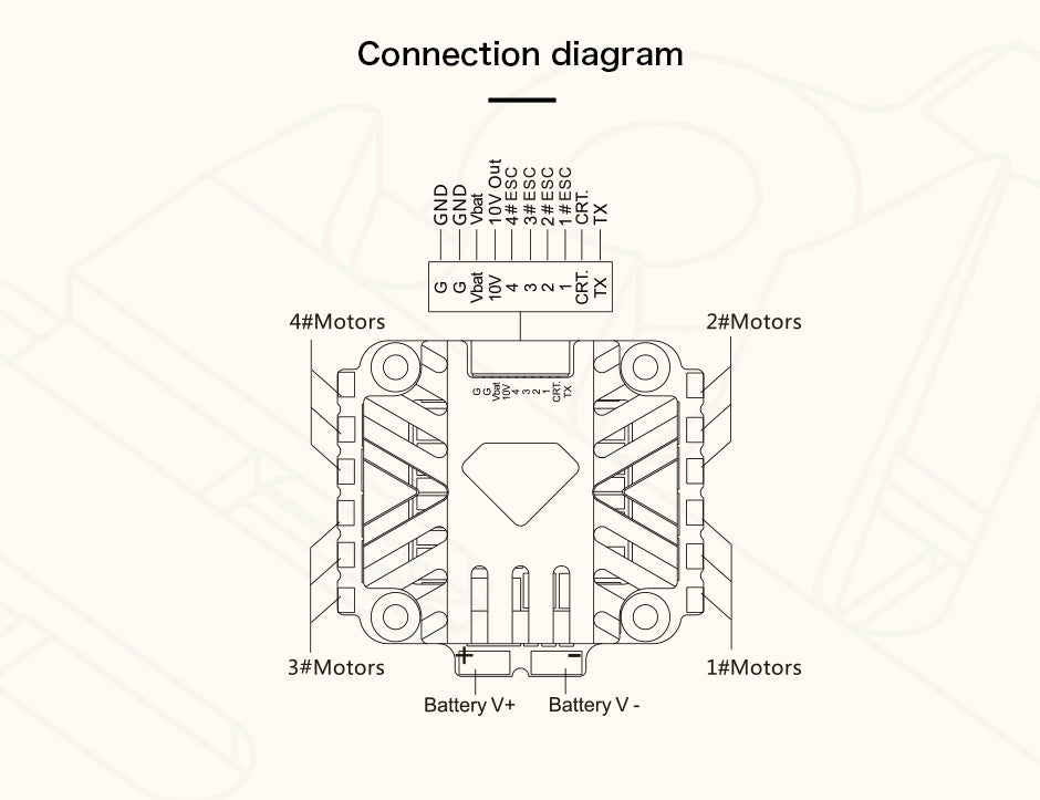 Tmotor Pacer P50A 4in1 BLheli 32 ESC