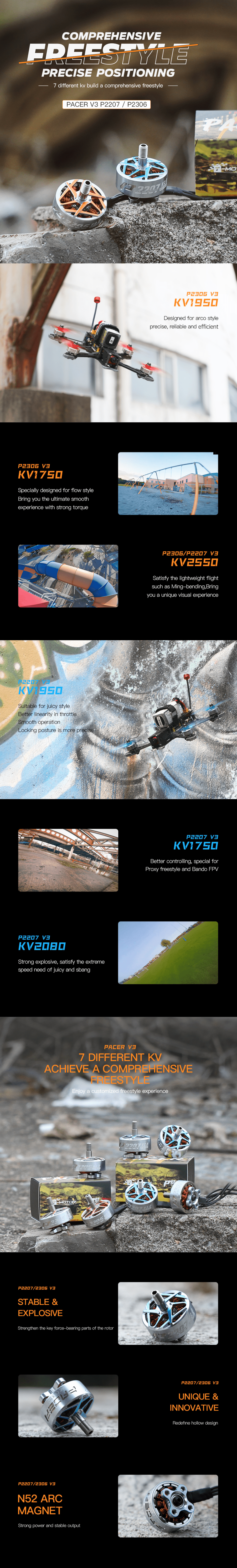 T-Motor PACER P2306 V3 Motor (1750kV, 1950kV, 2550kV)