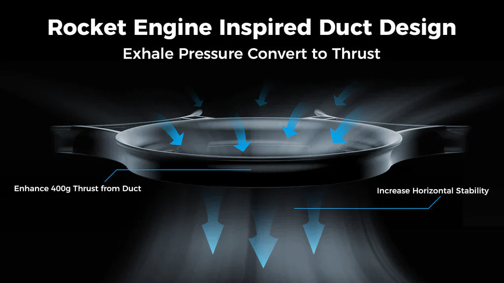 BetaFPV Pavo35 Brushless Whoop Quadcopter ELRS