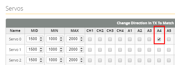 BetaFPV Pavo360 Cinematic FPV Quadcopter