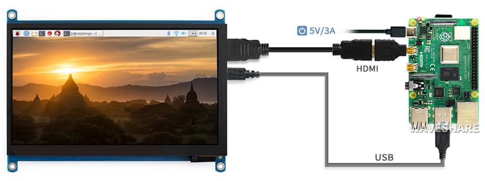 7inch HDMI IPS Capacitive Touch Screen LCD