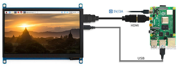 5inch HDMI Capacitive Touch Screen LCD (800x480)