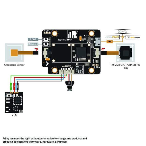 FrSky R9 Pilot / RXSR Pilot Flight Controller