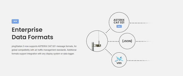 pingStation 3 Networkable Weatherproof 978/1090ADS-B Receiver