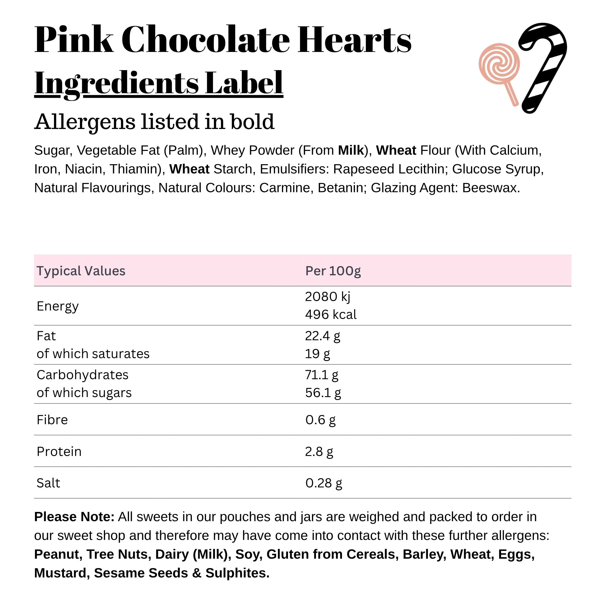 Pink Chocolate Hearts