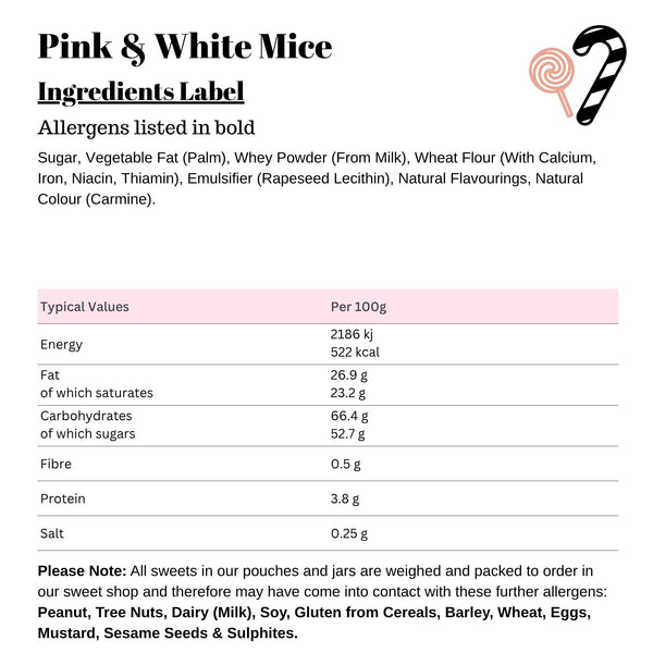 Pink & White Mice
