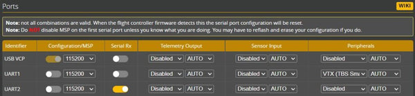 Happymodel CrossF4 ELRS AIO Flight Controller