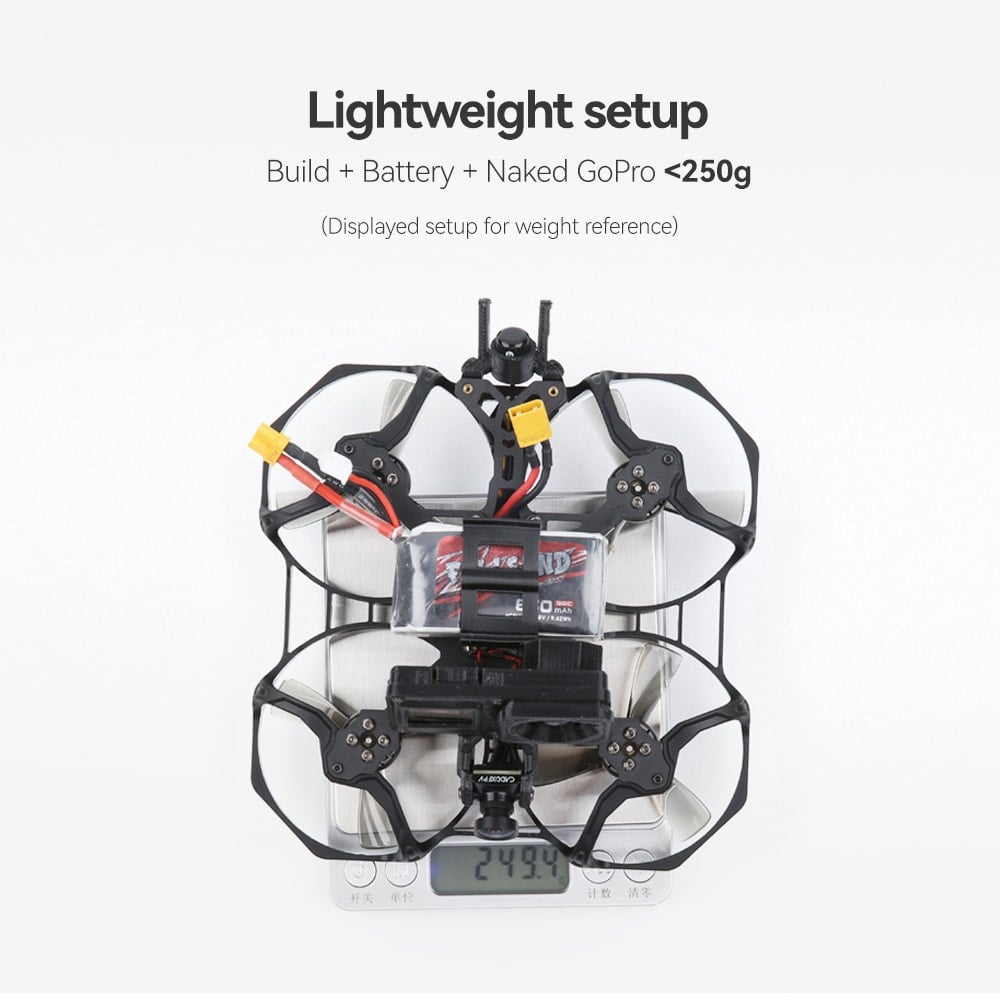 iFlight Protek25 Pusher 2.5" Analog CineWhoop (RaceCam R1)
