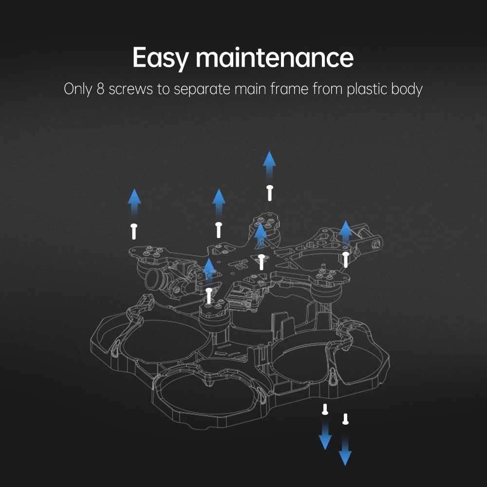 iFlight Protek25 Pusher 2.5" Analog CineWhoop (RaceCam R1)