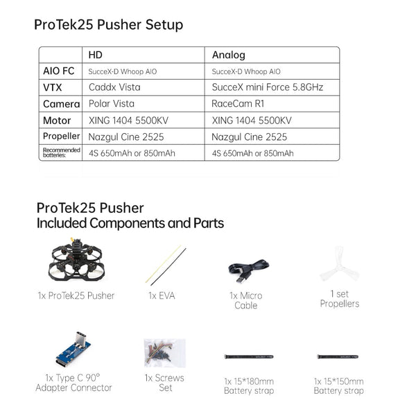 iFlight Protek25 Pusher 2.5" Analog CineWhoop (RaceCam R1)