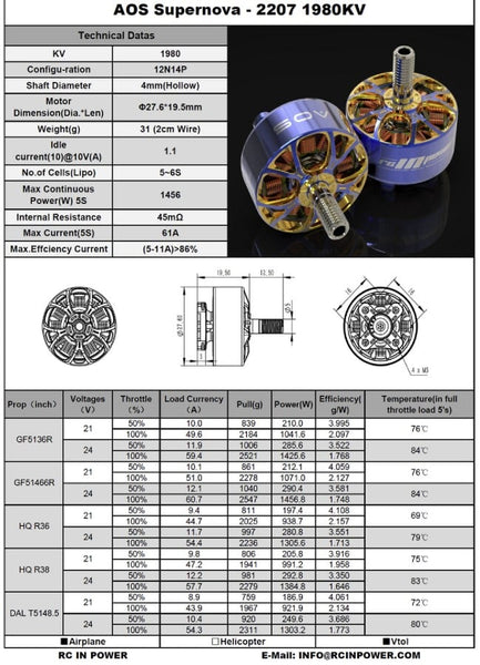 AOS Supernova 2207/2308 1980KV Motor