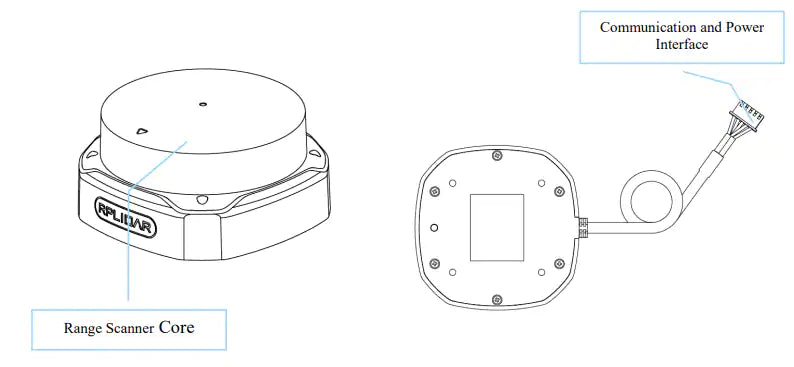 (EOL) RPLIDAR S2 360 Degree Laser Range Scanner 30m [SL4]
